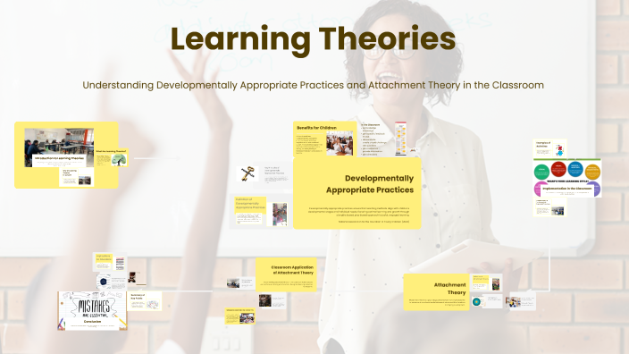 Learning Theories by Maya Bryant on Prezi