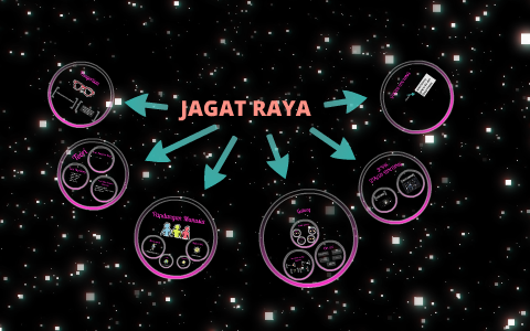 88 Gambar Teori Alam Semesta Quantum Kekinian 88 Gambar Teori Alam Semesta Quantum Kekinian