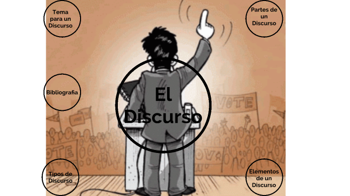 El Discurso by Proyecto12 on Prezi