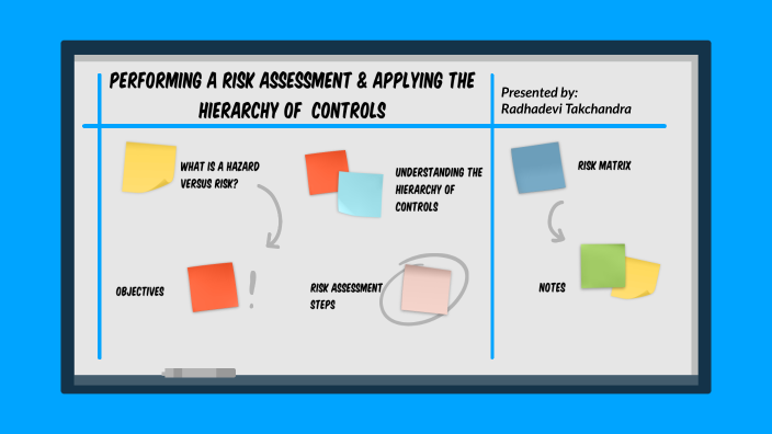 Risk Assessment & Hierarchy of Controls by Radhadevi Takchandra on Prezi