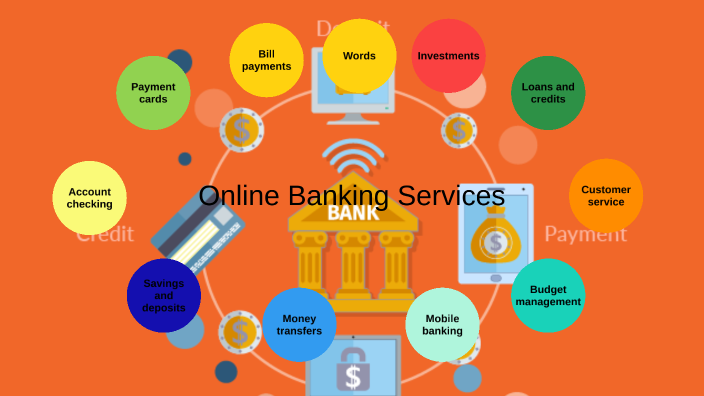 Online Banking Services by Mateusz Sobotka on Prezi