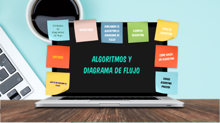 Algoritmos y diagramas de flujo by Angel jafet Castro cruz on Prezi