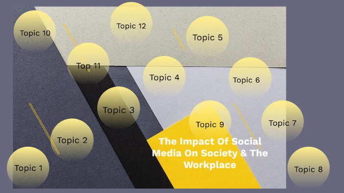 The Impact Of Social Media On Society & The Workplace by Joseph Candies ...