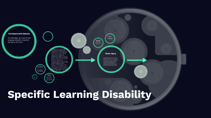 Specific Learning Disability by Priscilla Gunter on Prezi