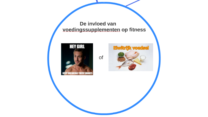 De invloed van voedingssupplementen op fitness by Shaquille Ellensburg ...