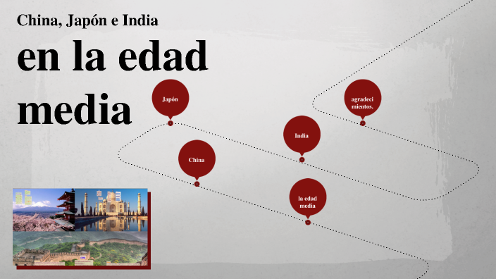 china, japon e india en la edad media by gabriel quintero on Prezi