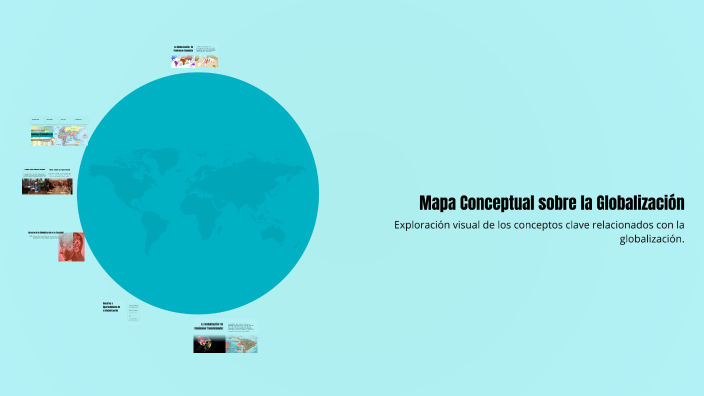 Mapa Conceptual sobre la Globalización by Karina Jimenez on Prezi