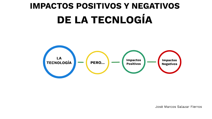 Impactos positivos y negativos de la tecnología by Marcos Salazar on Prezi
