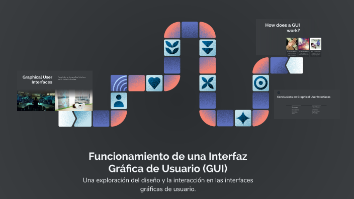 Funcionamiento de una Interfaz Gráfica de Usuario (GUI) by kevin ...