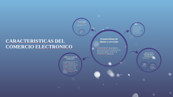 CARACTERISTICAS DEL COMERCIO ELECTRONICO By NORMA AREVALO