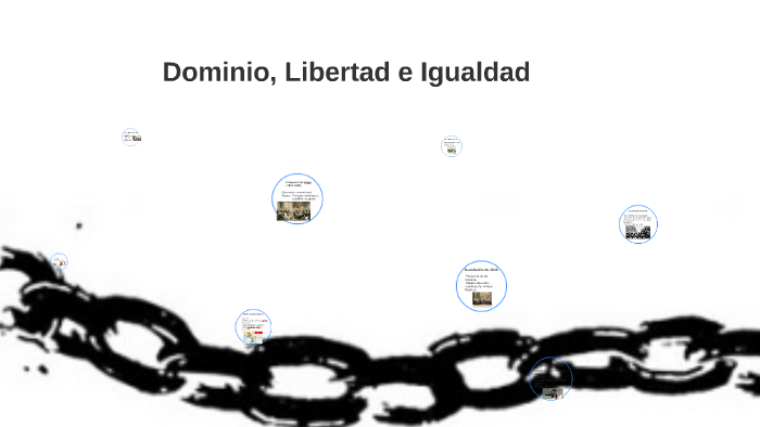 Dominio Libertad E Igualdad By Nadine Dopazo