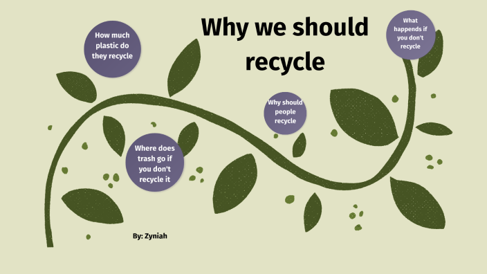 Why do people recycle by Zyniah Robinson on Prezi