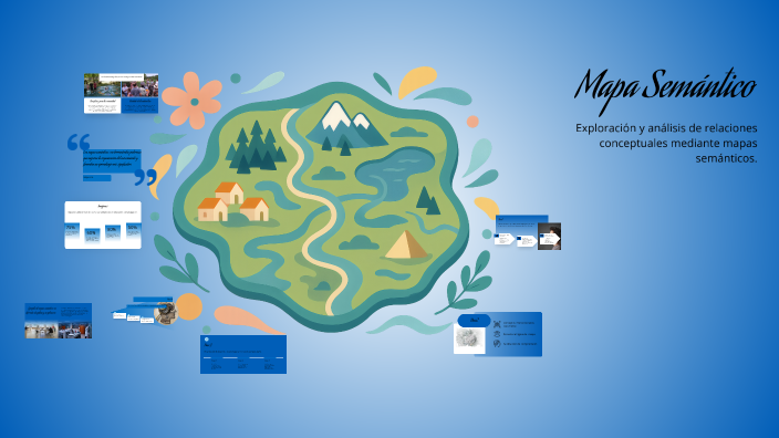 Mapa Semántico by Ana Karen Chávez Martínez on Prezi