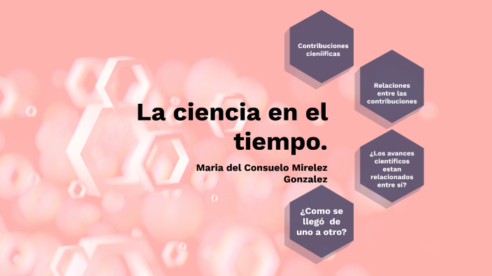 La ciencia en el tiempo by Maria del consuelo mirelez Gonzalez on Prezi