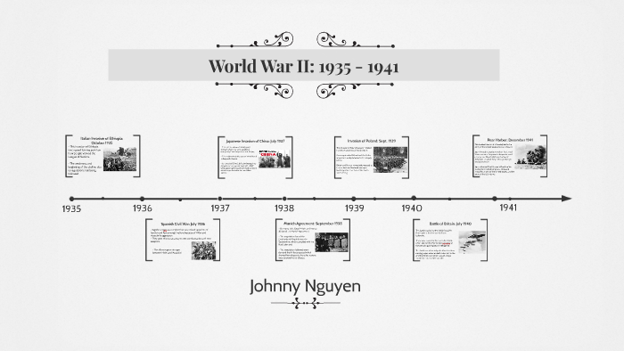 World War II Timeline by Johnny Nguyen on Prezi