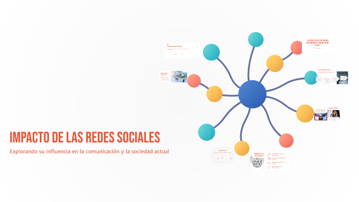 Impacto de las Redes Sociales by yeysi tecse ttito on Prezi
