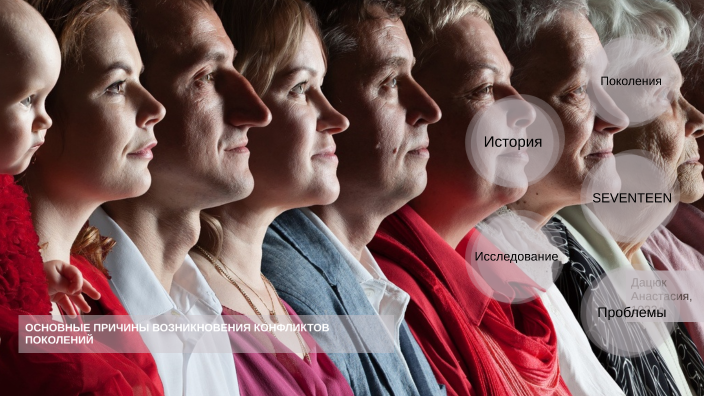 отцы и дети пример конфликта поколений
