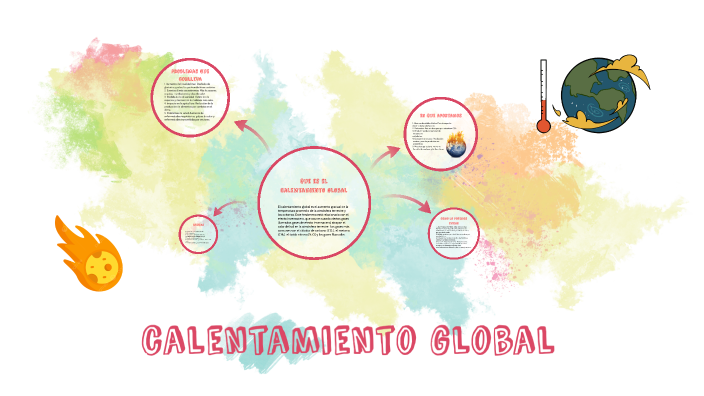 calentamiento global by Juan Alfonso on Prezi
