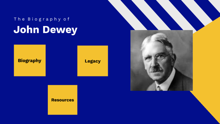 John Dewey by Lacey Johnson on Prezi