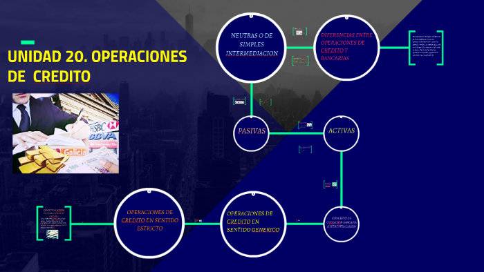UNIDAD 20. OPERACIONES DE CREDITO by Alan Ocampo on Prezi