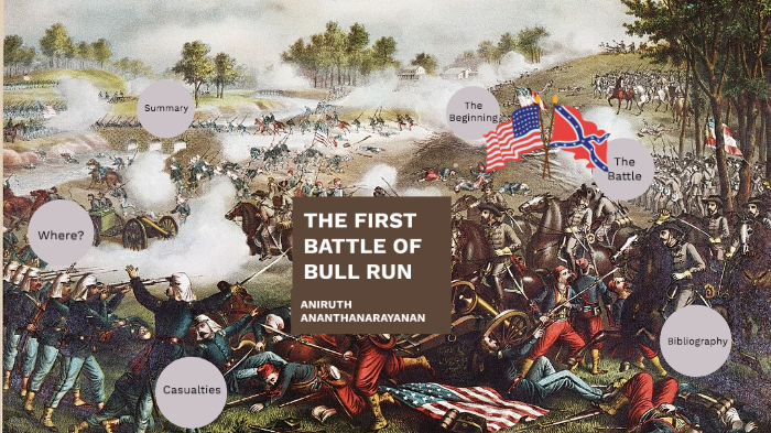 The First Battle of Bull Run by Aniruth Ananthanarayanan on Prezi