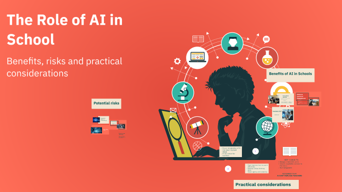 The Role of AI in Schools by Fortu Di Paola on Prezi
