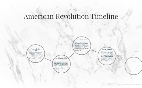 American Revolution Timeline by Katie Dullaghan on Prezi