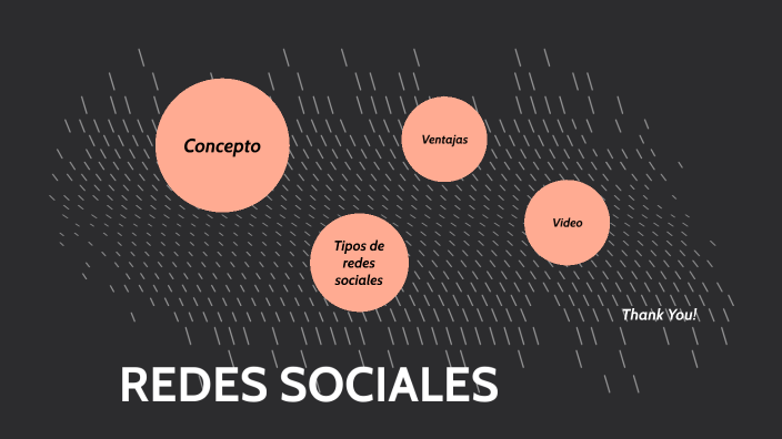 REDES SOCIALES by YAHANNAH VICTORIA FLORES QUEZADA on Prezi