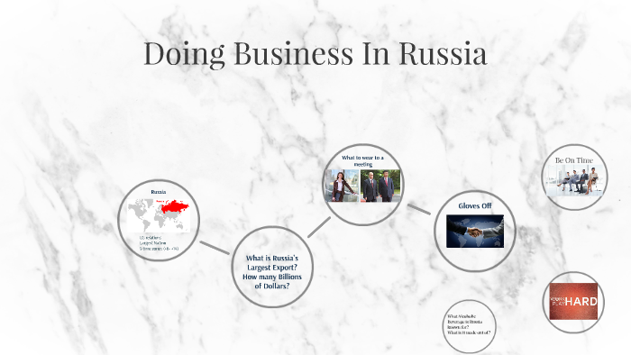 doing-business-in-russia-by-harrison-macher