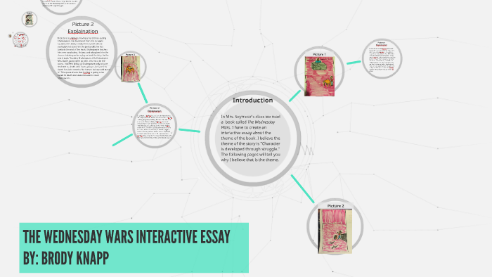 The Benefits Of Learning English Essay Sample Essay Topics For High School also English Short Essays The Wednesday Wars Interactive Essay By Brody K On Prezi Thesis Essay
