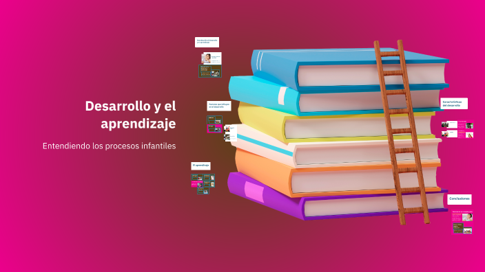 Desarrollo y el aprendizaje by YESSICA APABLAZA on Prezi
