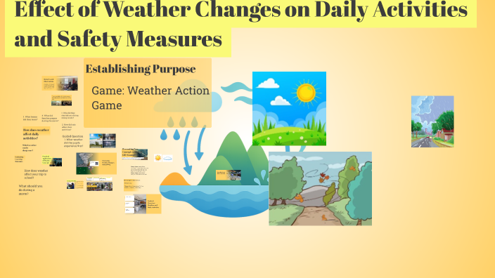 Semi-Detailed Lesson Plan on Weather Conditions and Safety Measures by ...