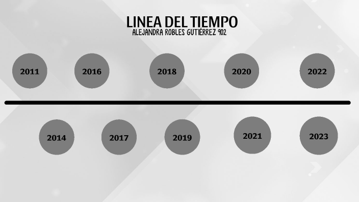 LINEA DEL TIEMPO by ALEJANDRA ROBLES on Prezi