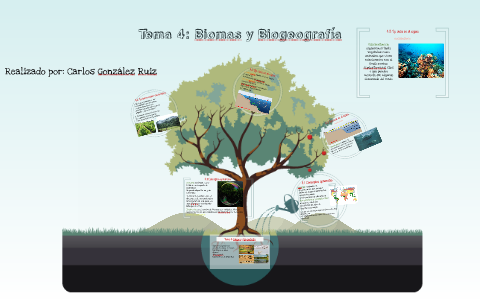 Tema 4: Biomas y Biogeografía by Carlos González Ruiz on Prezi