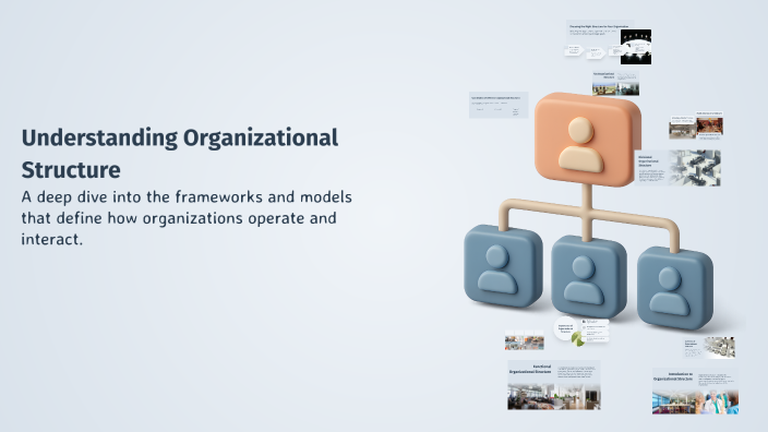 Understanding Organizational Structure by Dwi Hadip on Prezi