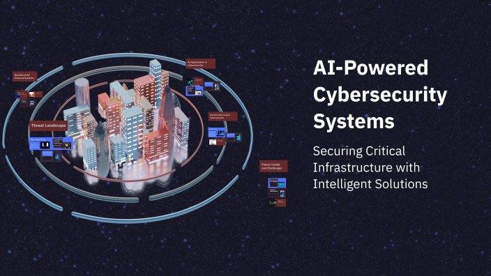 AI-Powered Cybersecurity Systems by My Pc on Prezi