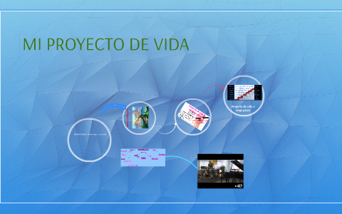 MI PROYECTO DE VIDA by Brian Triana on Prezi