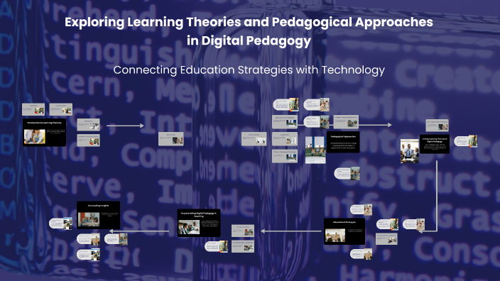 Exploring Learning Theories And Pedagogical Approaches In Digital