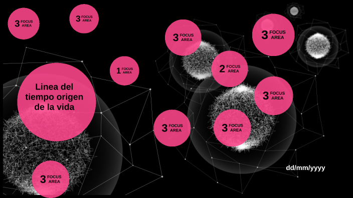 linea de tiempo by Alejandra Medranda on Prezi