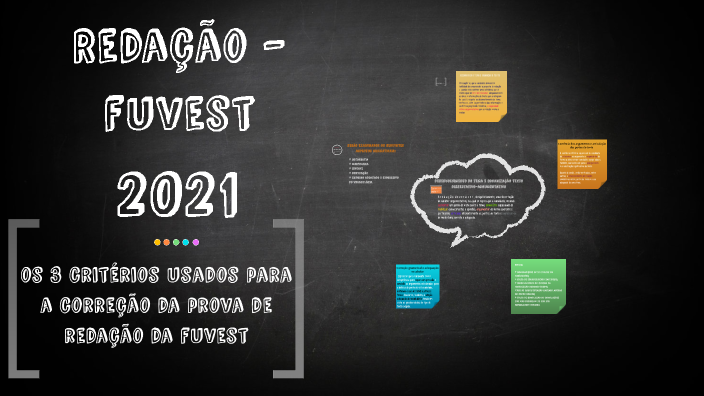 tema de redação fuvest 2021
