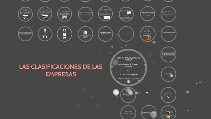 LAS CLASIFICACIONES DE LAS EMPRESAS by Andrea Romero González on Prezi
