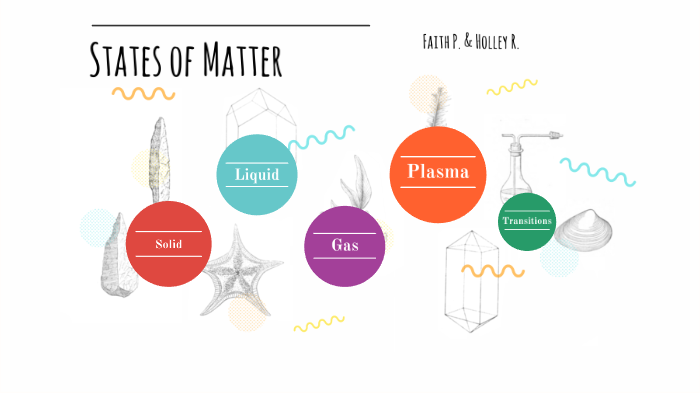 States of Matter by FAITH PRATT on Prezi