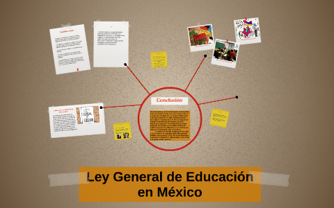 Ley General De Educación En México By Tania Rosas On Prezi