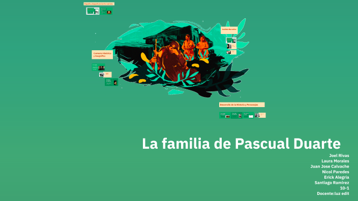 La familia de Pascual Duarte by riuk on Prezi