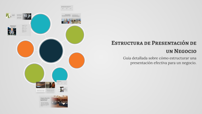 Estructura de Presentación de un Negocio by Jhony Chancolla on Prezi