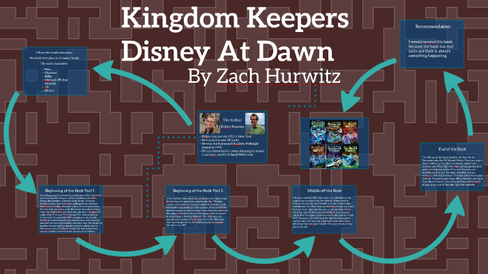 Kingdom Keepers Disney At Dawn By Zach Hurwitz