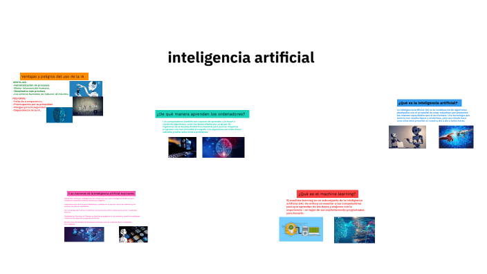 inteligencia artificial by Iker Hernández Abalia on Prezi