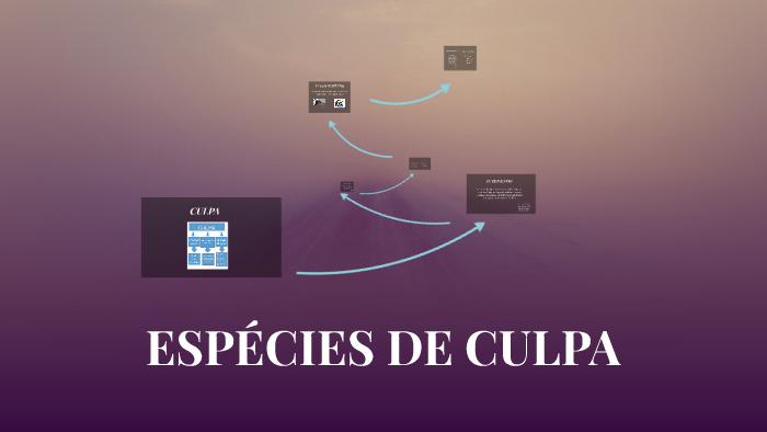 ESPÉCIES DE CULPA by Mayara Maia on Prezi