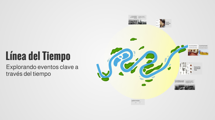 Línea del Tiempo by Paola Fuentes on Prezi