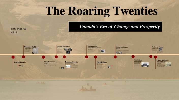 The Roaring Twenties By Josh Bhatti On Prezi